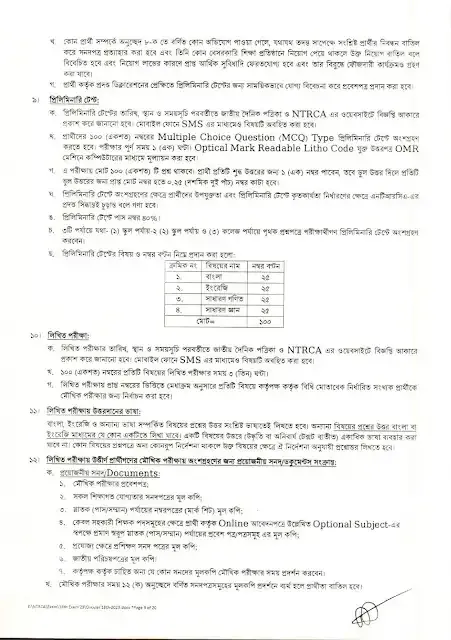 শিক্ষক নিবন্ধন নিয়োগ বিজ্ঞপ্তি