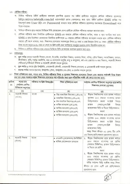 শিক্ষক নিবন্ধন নিয়োগ বিজ্ঞপ্তি